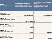 最新头条！硬盒中华多少钱一包“万事顺意”