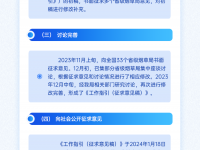 《完善烟草专卖零售许可管理优化政务服务工作指引》政策解读